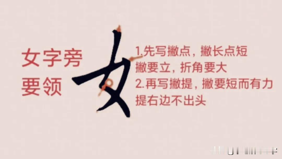学绝招写好字: 常用50个偏旁部首书写要领(四)
欢迎新老朋友光临惠顾“学绝招写