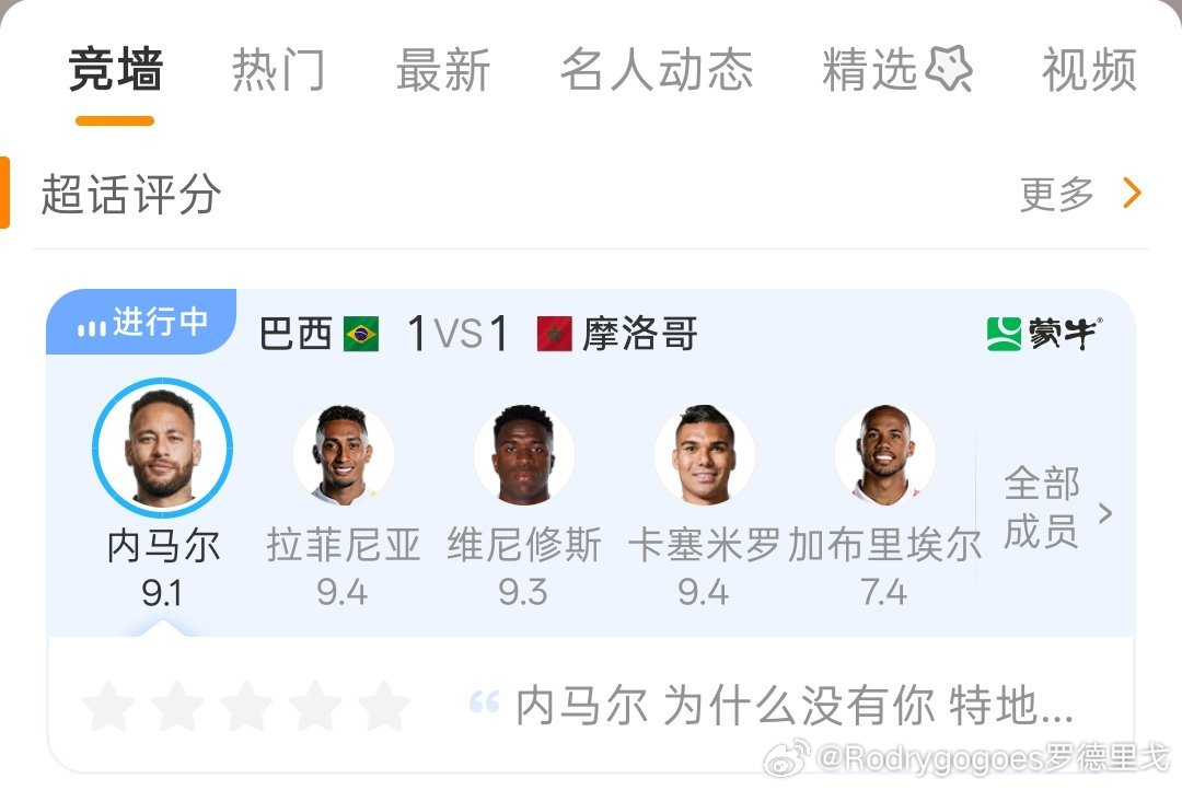 半场战罢⚽ 巴西1-1战平摩洛哥！聊聊两队球员上半场发挥，到巴西球迷俱乐部晒出你