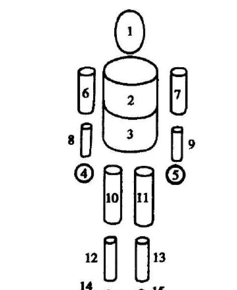 腰髋一动，全身都跟上。
不是胳膊使劲，是屁股带手走。
老祖宗说的“腰马合一”，现