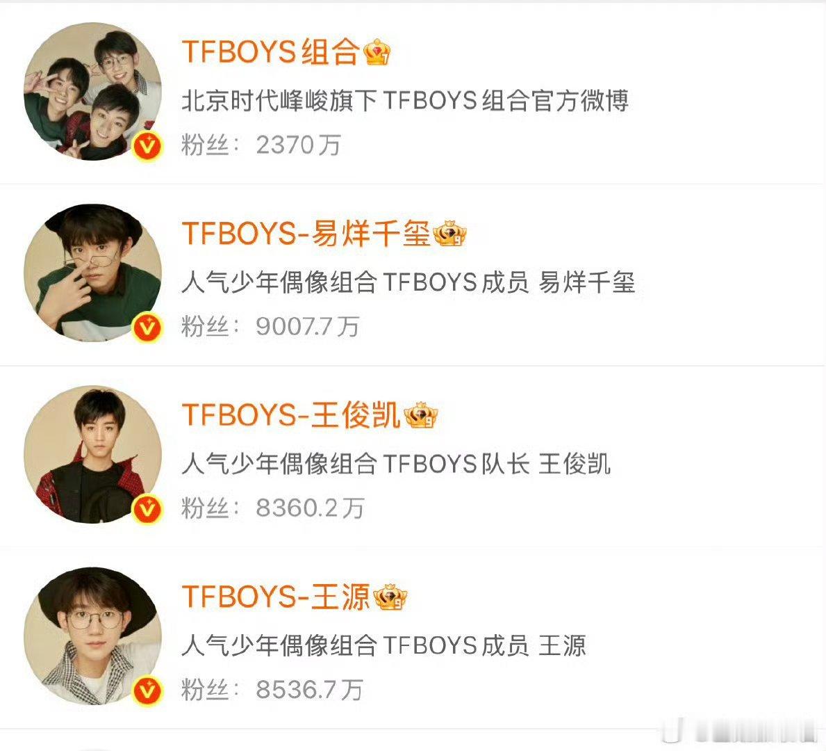 TFBOYS前缀去掉就真的解散了，反正最近三小只也没啥互动了，独美也挺好的[思考