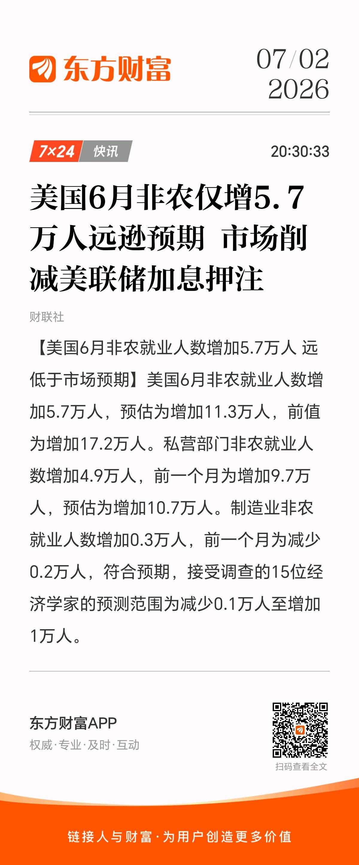 7月2日晚间，美公布6月份大非农就业数据数据为5.7万，远低于预期的11.3万人