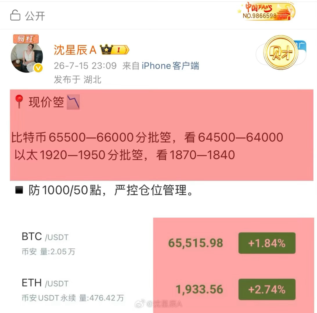 🔥 空单再下一城，兑现就是实力。🎯 BTC：65600布局箜单✅ 第二目标6