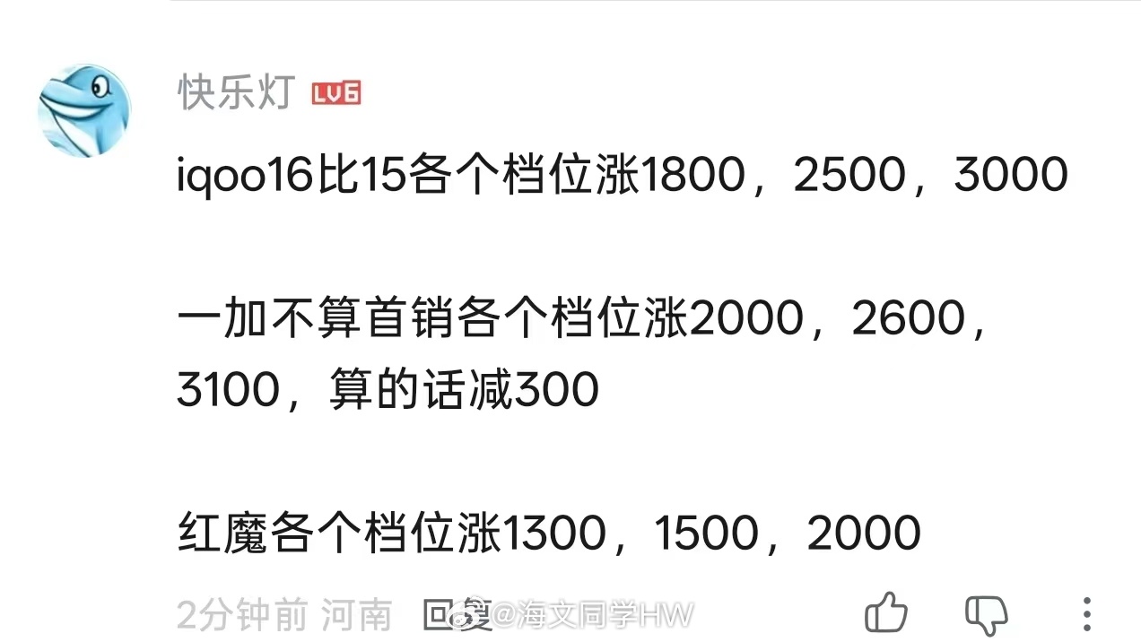 iQOO16对比15，各档位分别涨1800、2500、3000。红魔反而上涨幅度