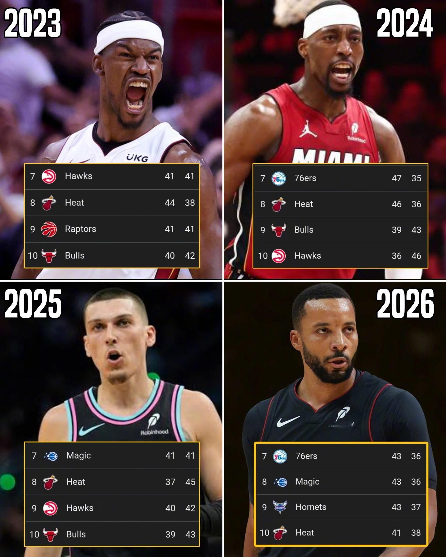 热火将要连续四年打附加赛 