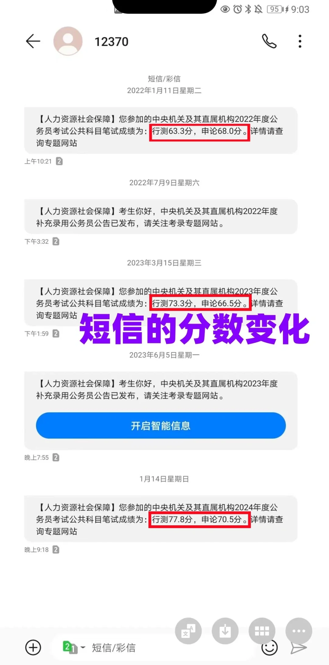 考公三年的成绩变化