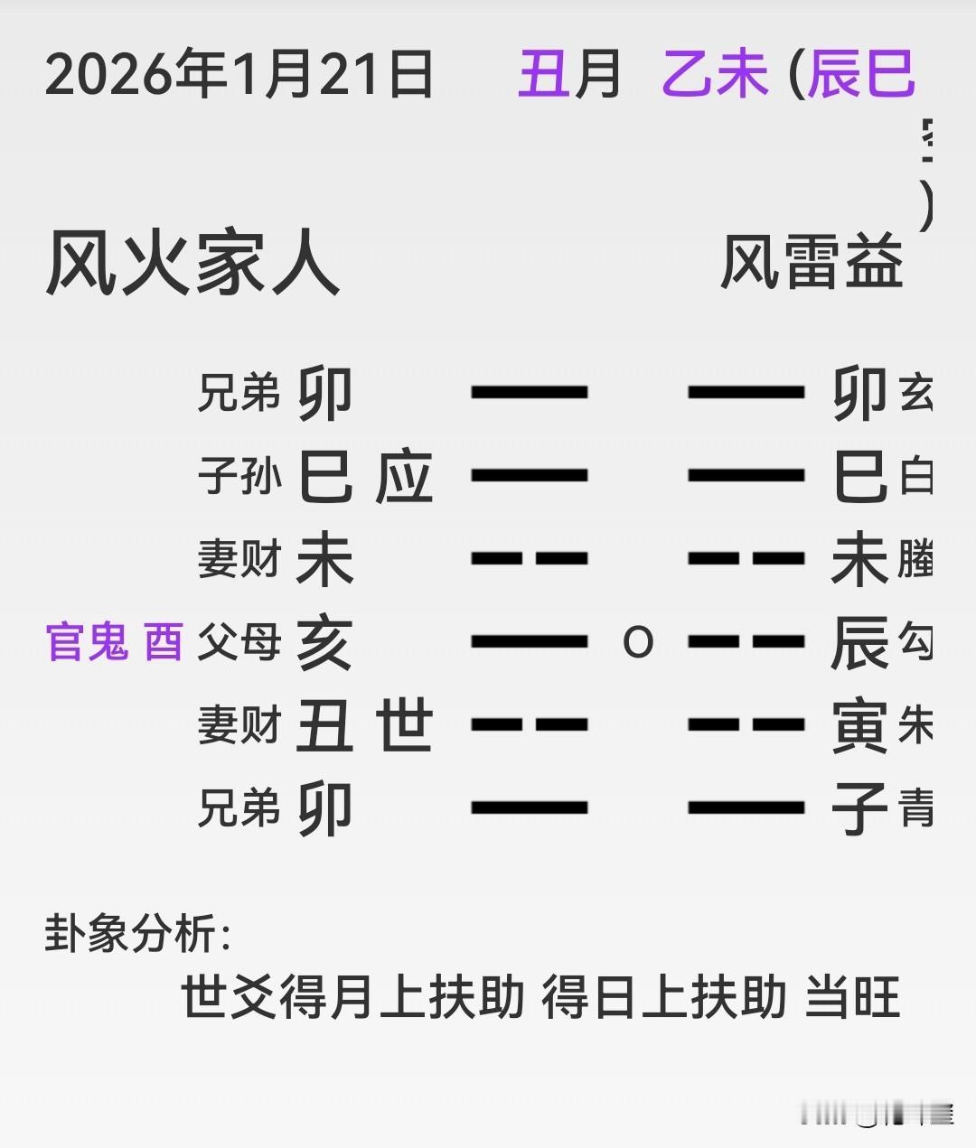 中国U23足球队能夺冠吗？
    昨天写了篇中国U24足球队完胜越南挺进决赛的