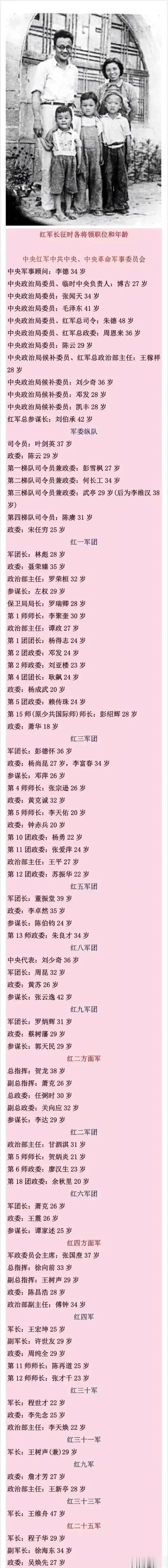 注意看：这是博古，他的妻子和他们三个孩子的照片
博古原名秦邦宪，籍贯是江苏无锡，
