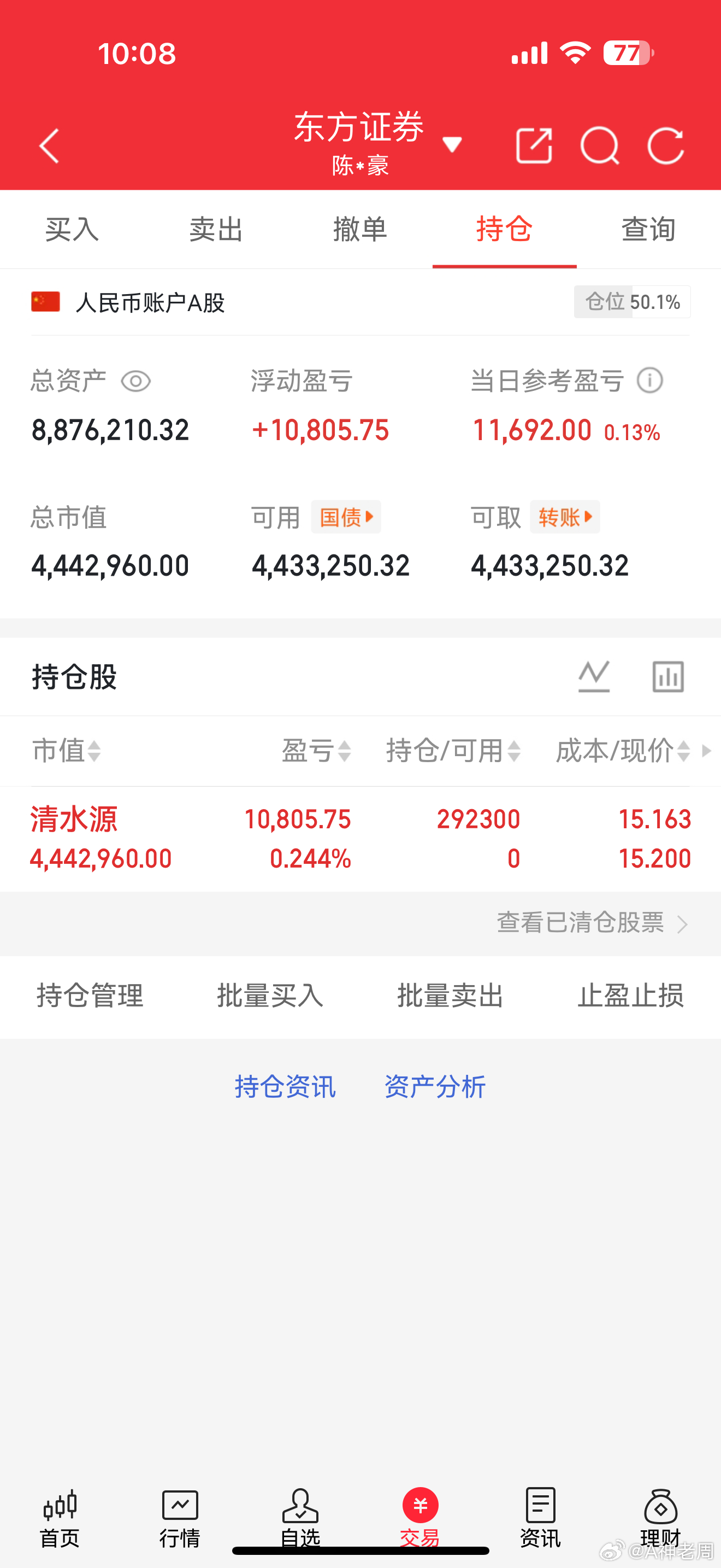 我已经半仓干了$清水源 sz300437$ 跟上的支持一波168。股票