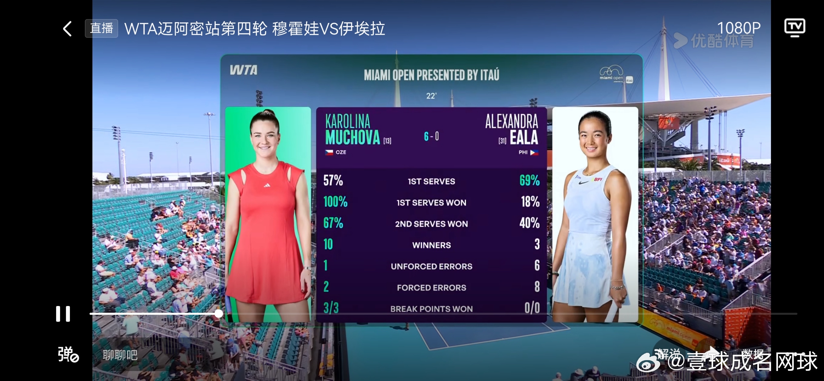 捷克选手是天克东南亚“一姐”埃拉！自打2020年进入职业赛场，埃拉被各个排名段的