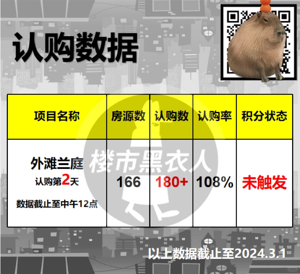 加入豚门