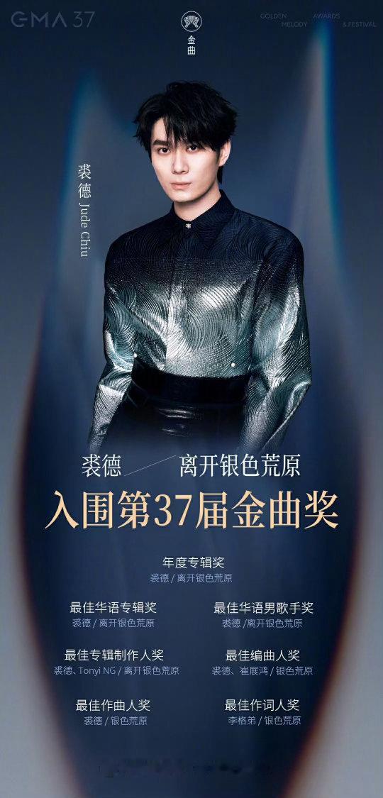裘德四专七提金曲奖 放榜当天裘德说：“每一次创作，都是在无数细微的选择里反复推敲