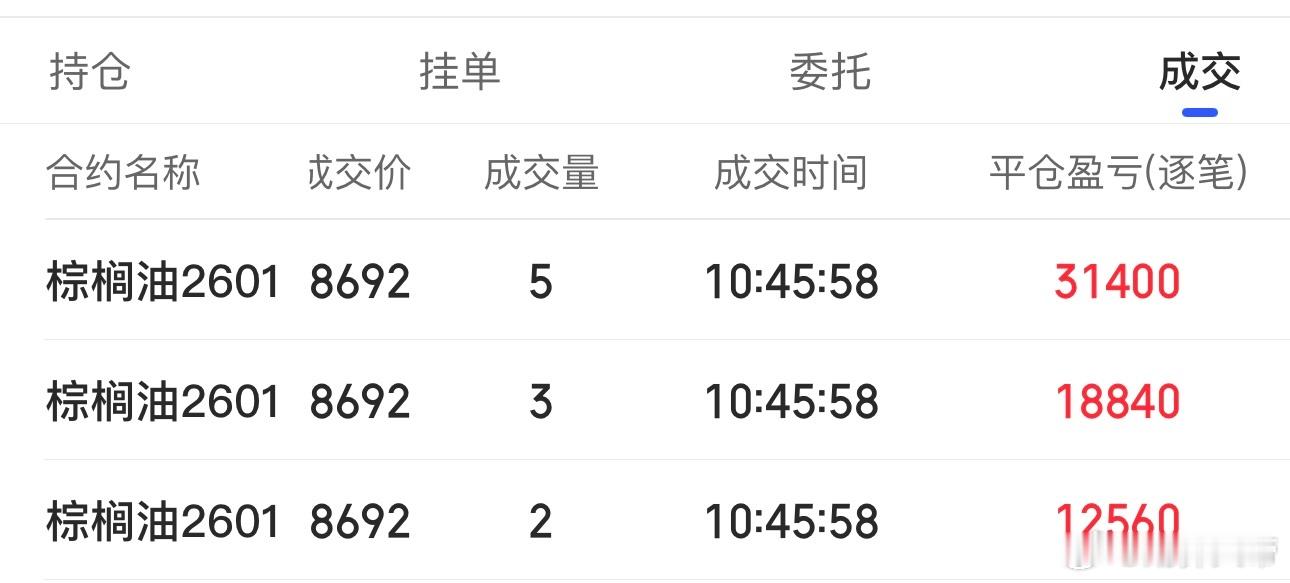 棕榈油出了期货 ​​​