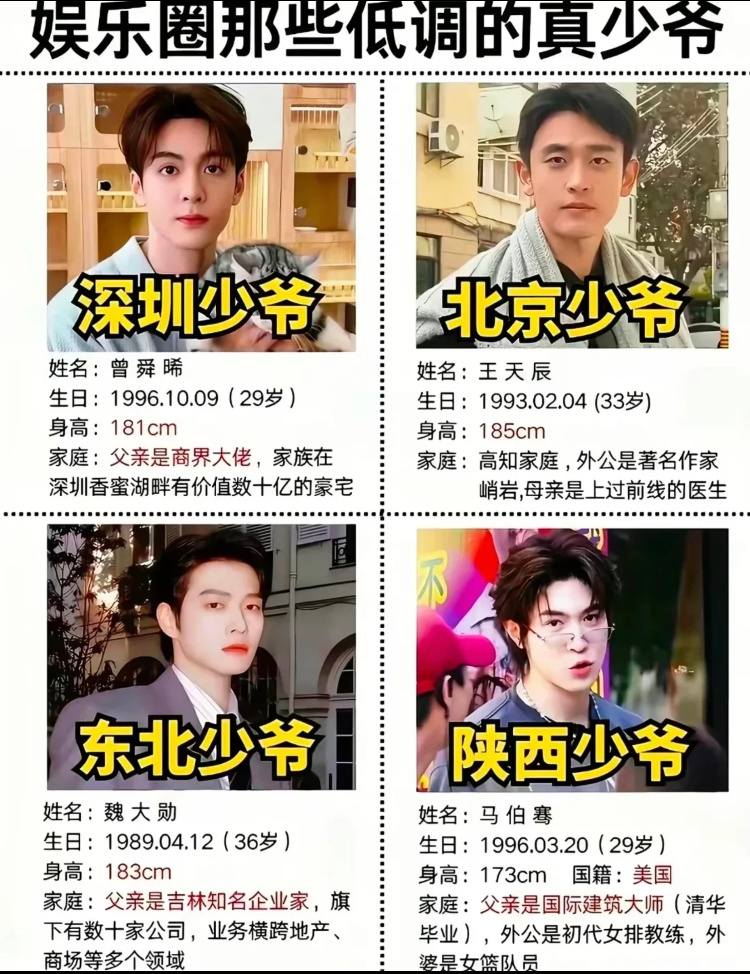 曝娱乐圈贵公子谈恋爱了一下子想到好几个人 ​​​