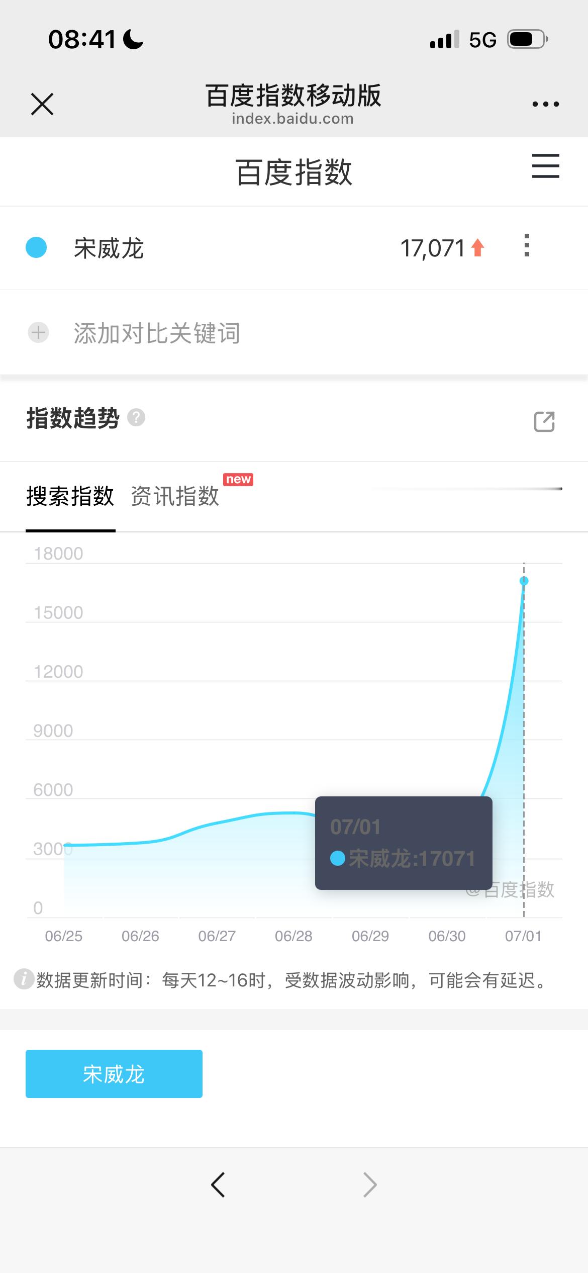 多去百度搜“宋威龙”好吗🤲 
