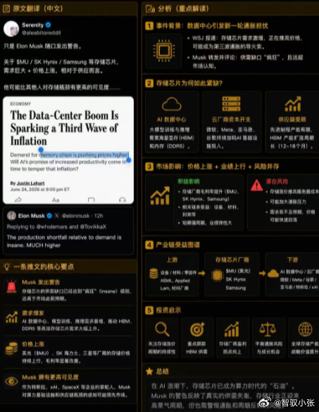 存储芯片涨价数码闲聊站 全世界都在缺钱是真的，都盯着普通人那仨瓜俩枣等收割 