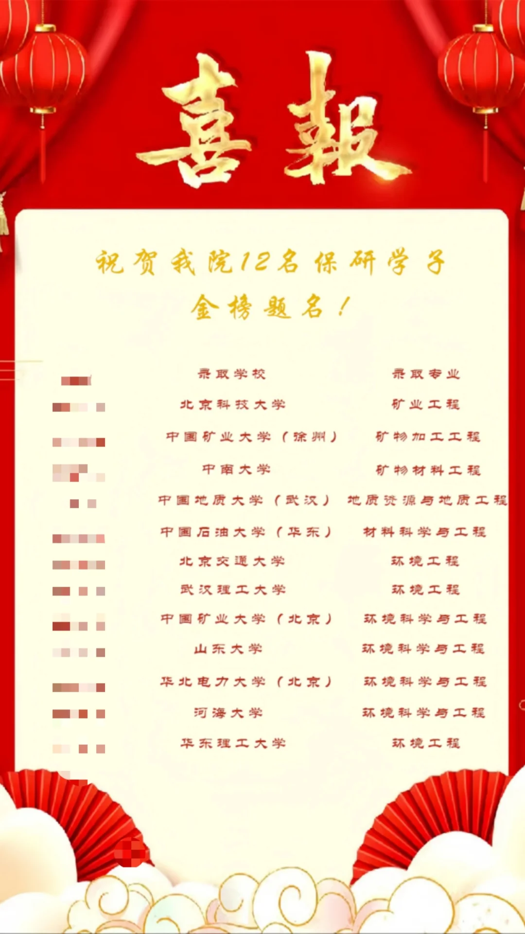 双非人均去向起步211👍