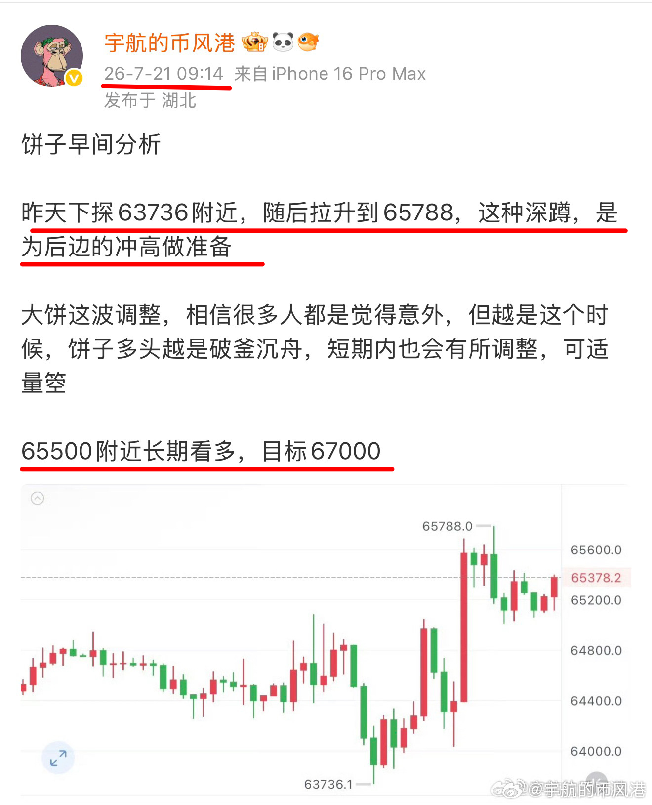 给我涨！！大家都不看好你，偏偏你最争气 
