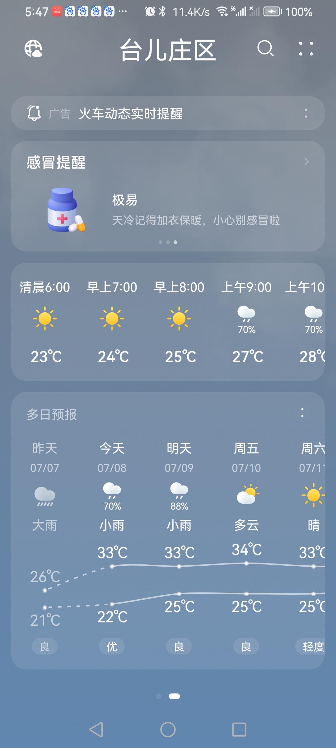 “7.8”星期三，天气预报“小雨”☔️。气温22—33。