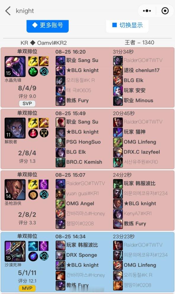 #英雄联盟S14# #英雄联盟# #2024LPL# 准备中单狗头打虎？Knig