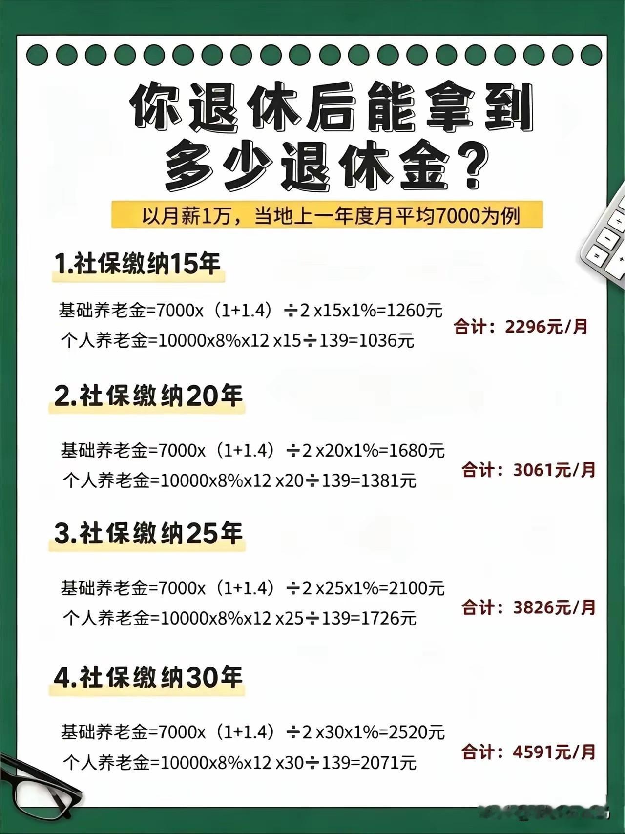 你退休后到底能拿多少退休金？
养老金算账 退休金档位 退休工资差别 养老金收入 