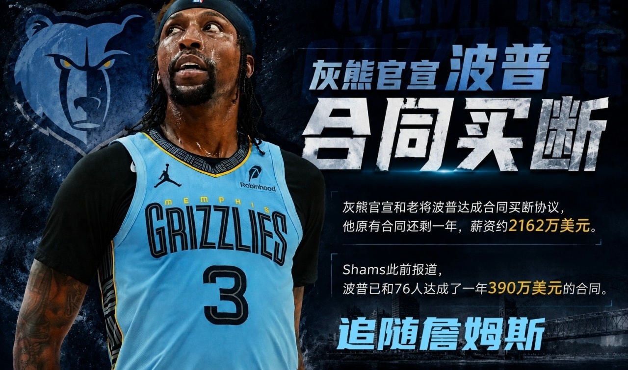 波普加盟76人 NBA休赛期 重磅官宣！灰熊正式与波普完成合同买断✅36岁老将即