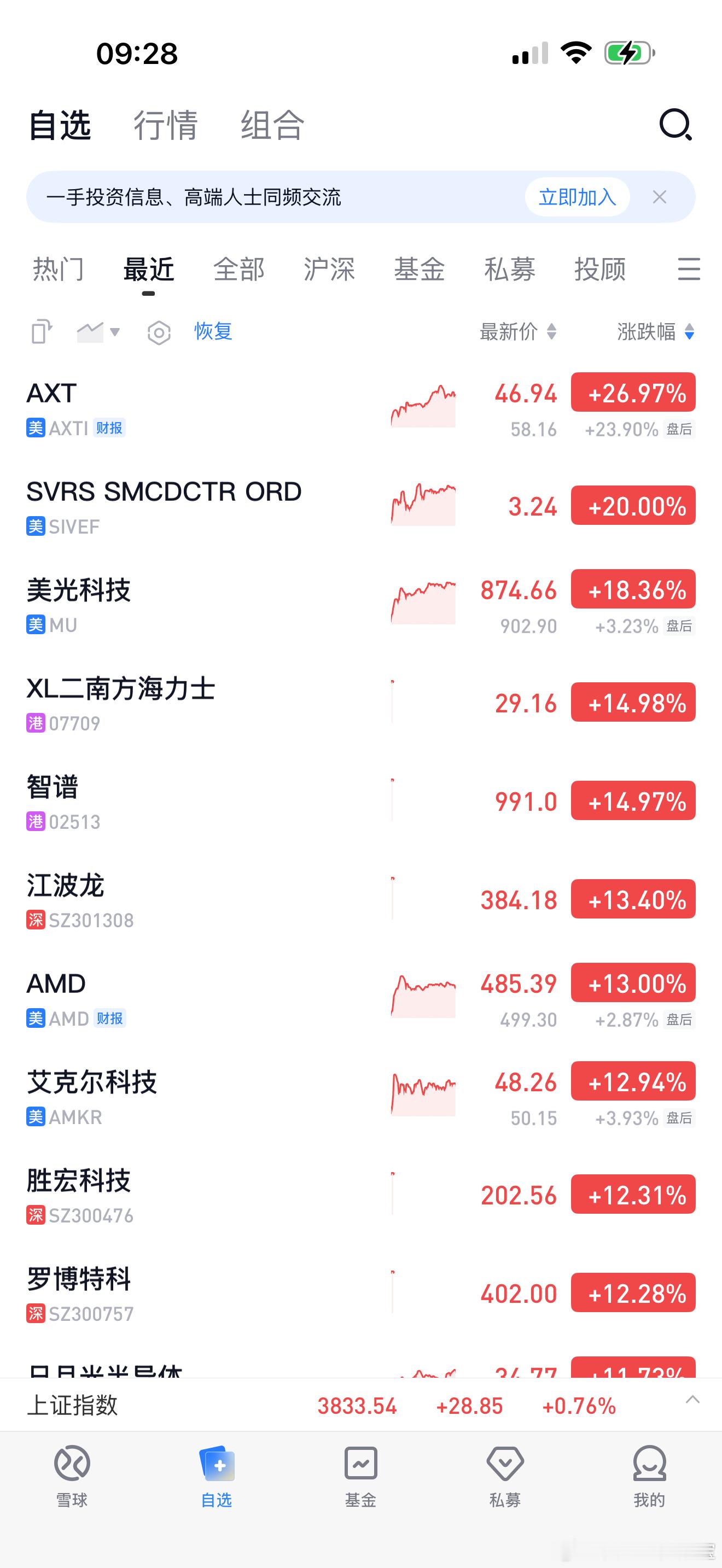 又缺存储了 
