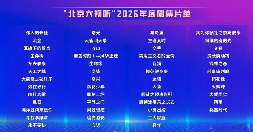 北京大视听2026年度剧集片单，有期待的吗？伟大的长征、曙光、与舟渡、我为你牺牲