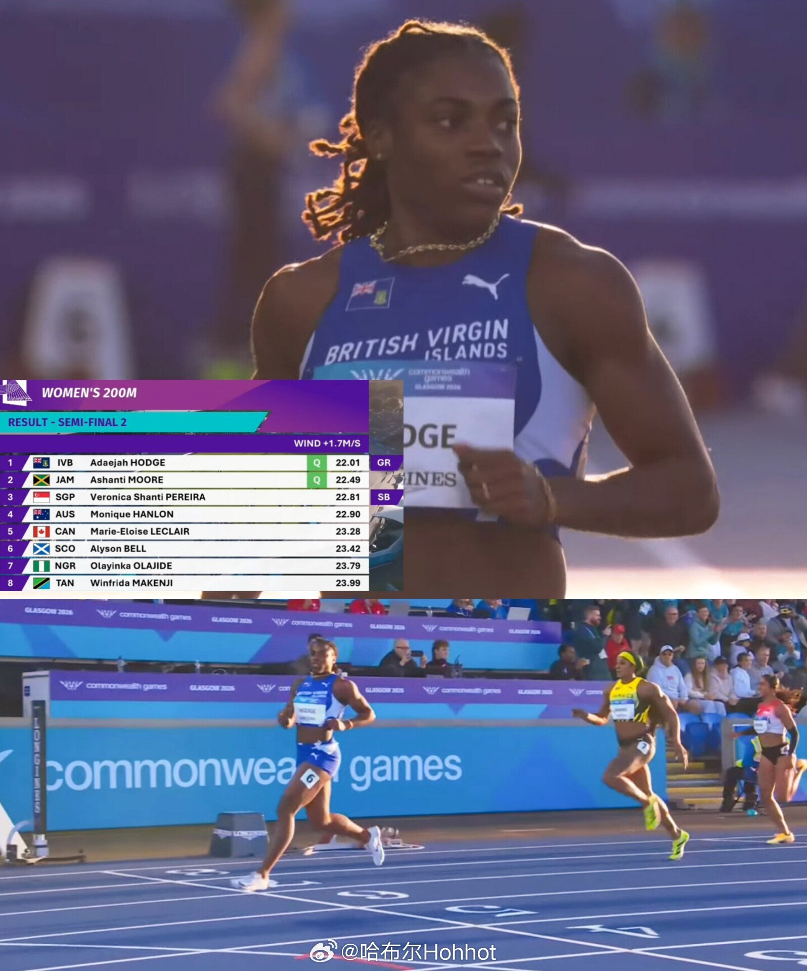 2026英联邦运动会女子200米半决赛， 🇻🇬霍奇22秒01（+1.7）破赛