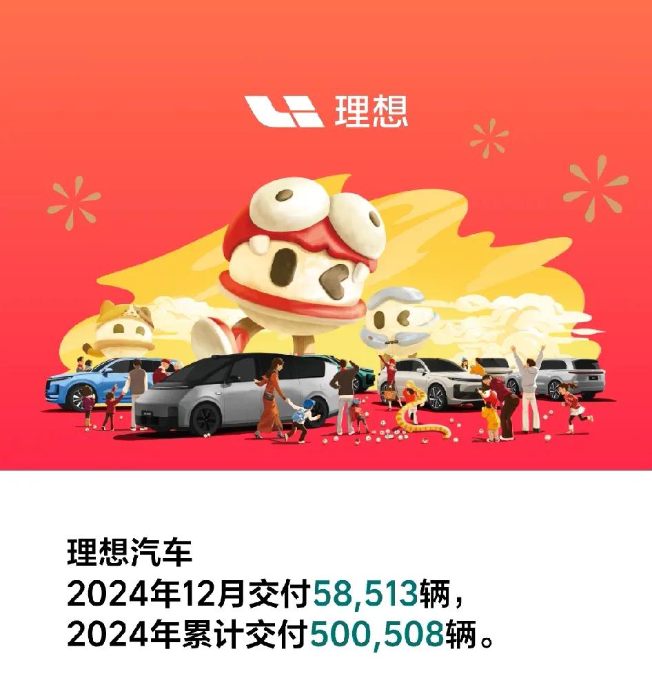 理想汽车2024年12月交付58513辆，同比增长16.2%，月交付量创历史新高