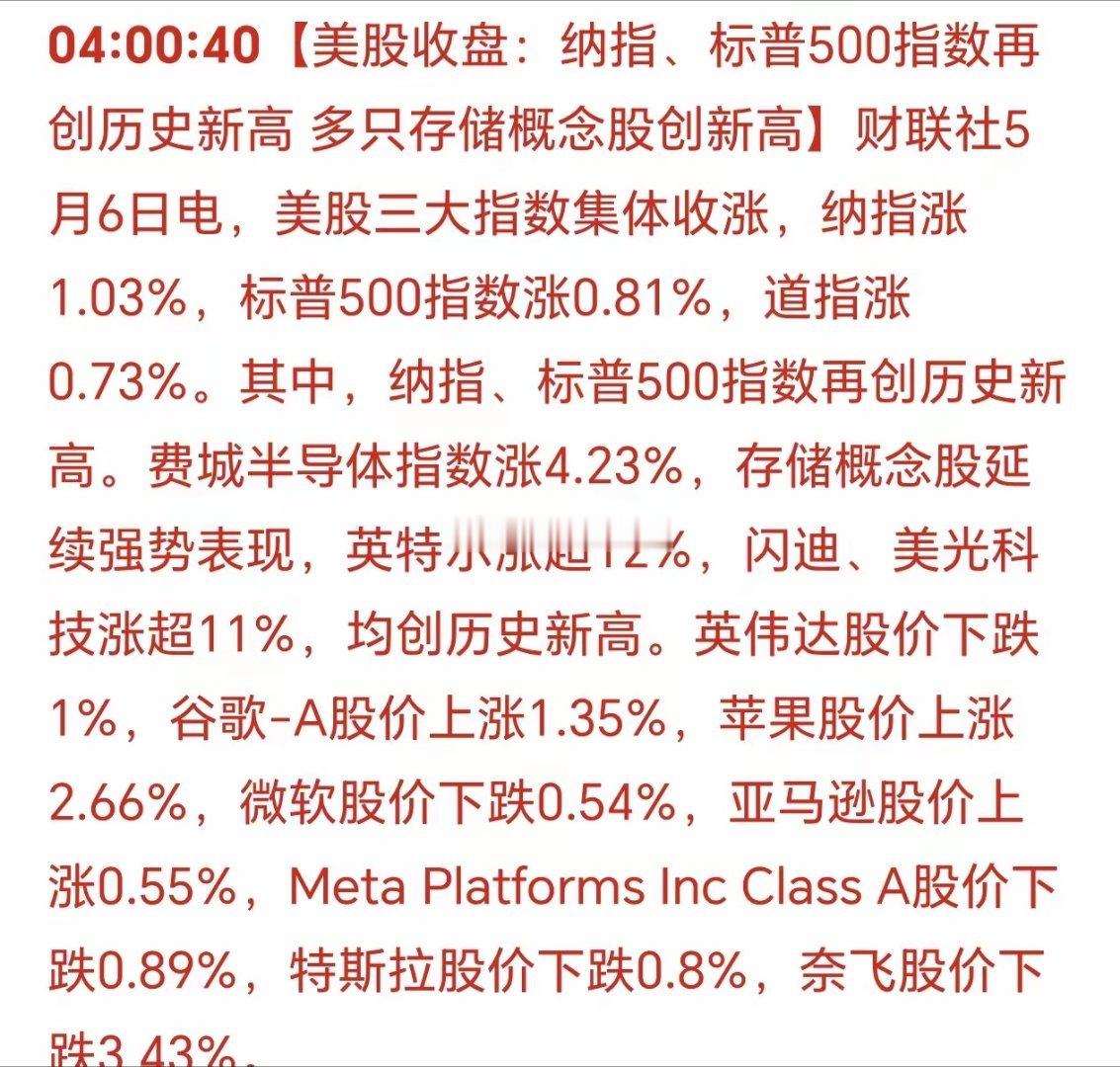 美国三大股指集体上涨！纳指，已经是历史+历史的新高了！美国人玩不转实体，只玩金融