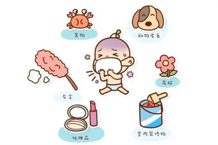 #儿童健康守护计划##儿童常见病必备手册#  无论是过敏性鼻炎，还是过敏性咳嗽，