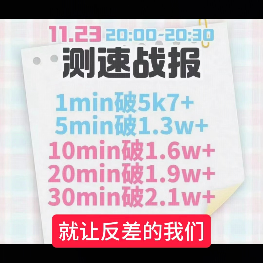 过年亲戚买了车，炫耀车钥匙，同学上了岸，炫耀通知书，我身无分文，掏出橹穆测速成绩