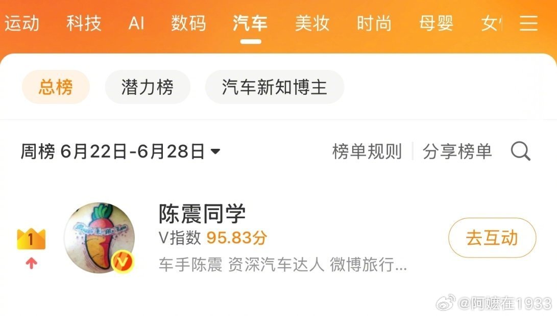 感谢同学们的不离不弃！ 北京 （