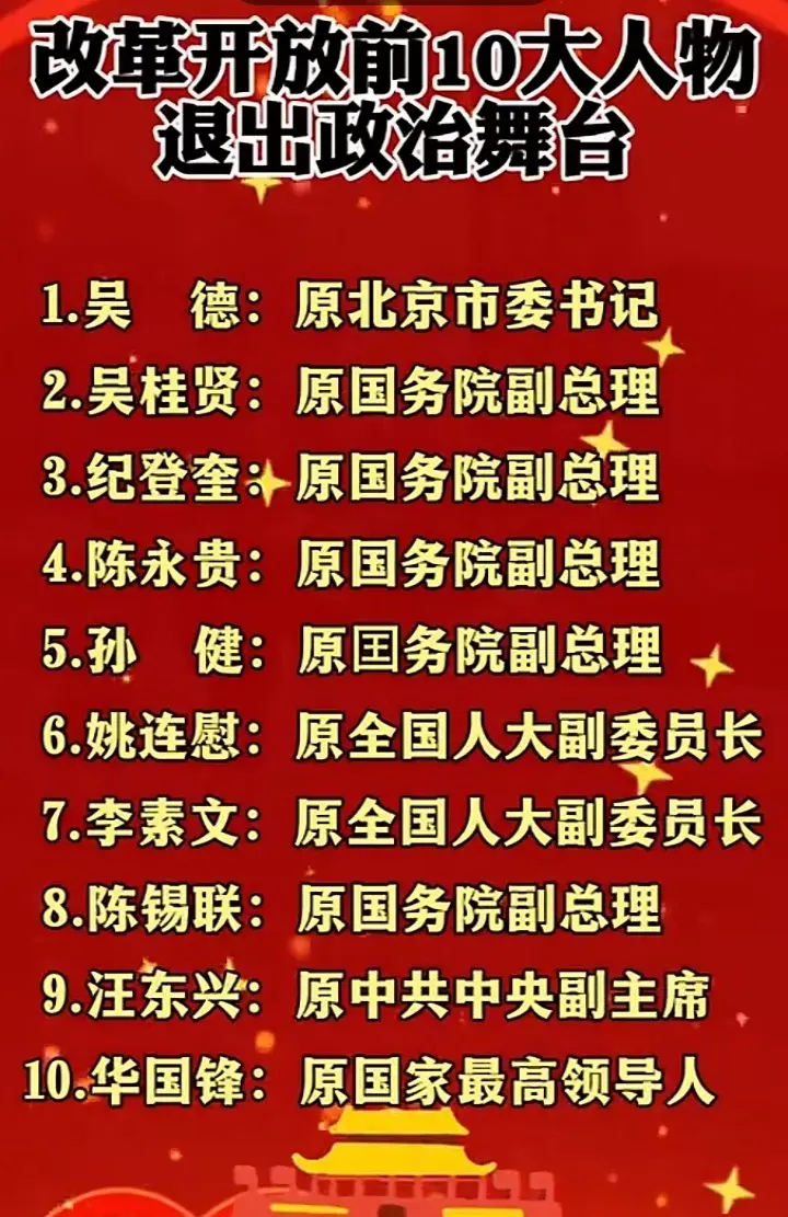 改革开放前，退出政坛的党和国家的主要领导人。