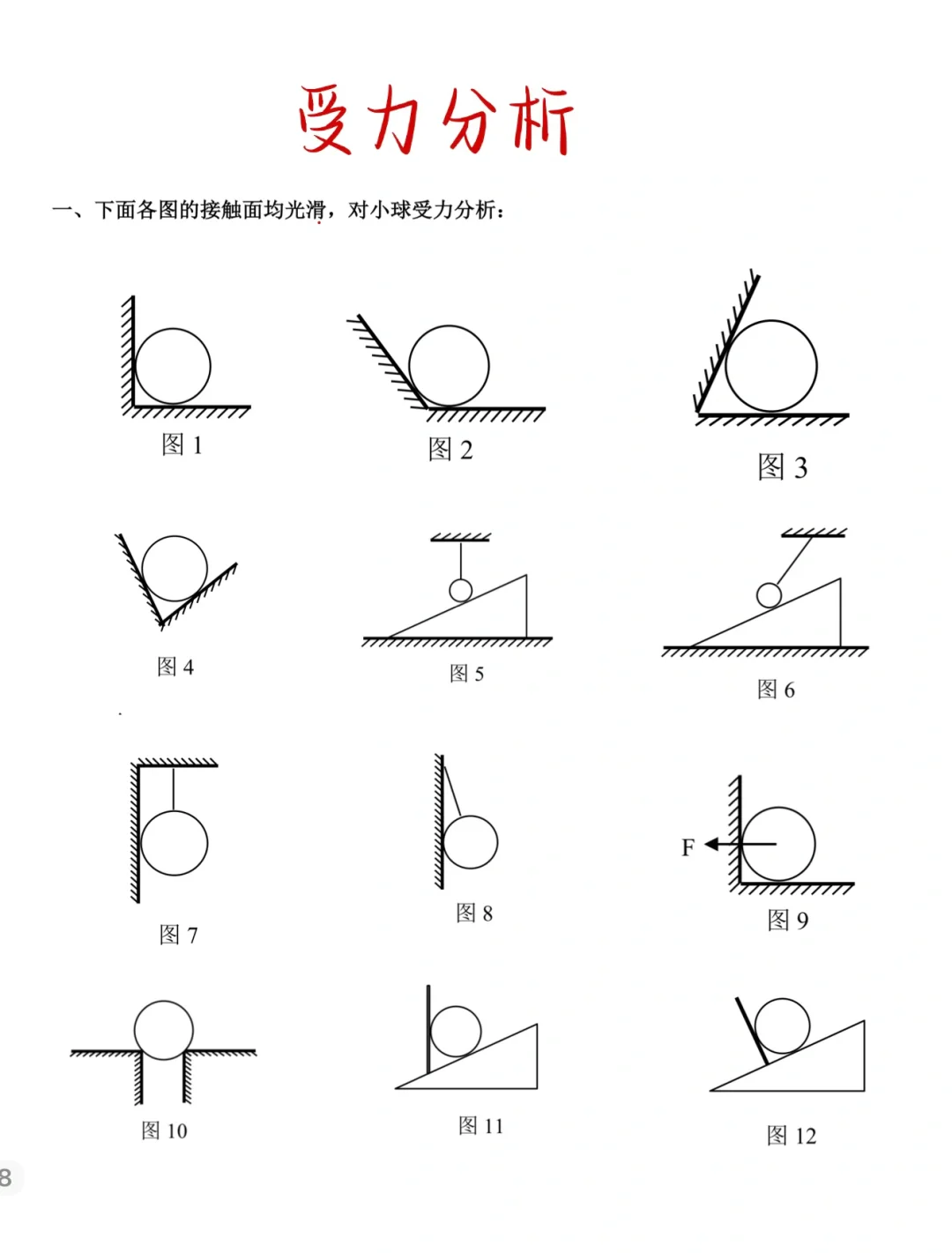 中考受力分析空白版