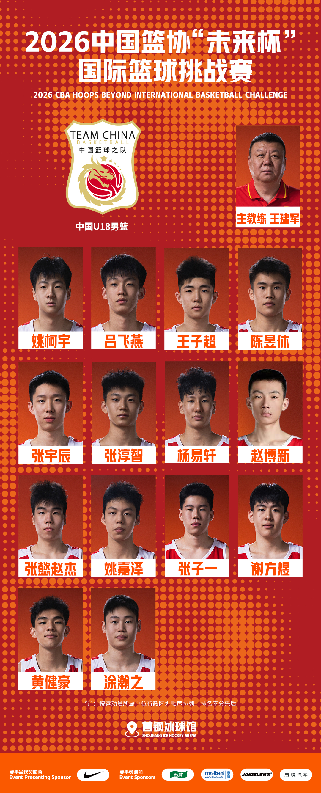 未来杯这个阵容看着还行～～中国男篮[超话] ​​​