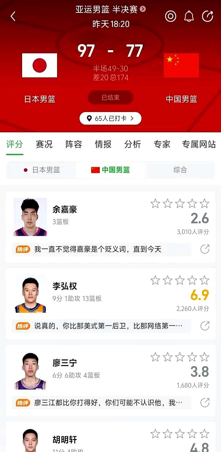 夜里球馆里，一个1米9被围着教脚步，另一个1米75自学变向却被劝去练体能。
天赋