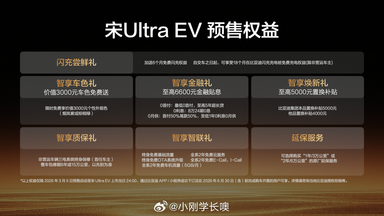 宋Ultra EV预售价15.5万起全系搭载第二代刀片电池及闪充技术3月底上市！