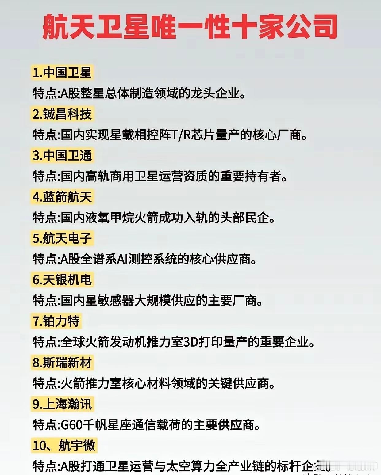商业航天迎来黄金时代！10家具有“唯一性”的硬核公司，一文讲透！最近商业航天的热