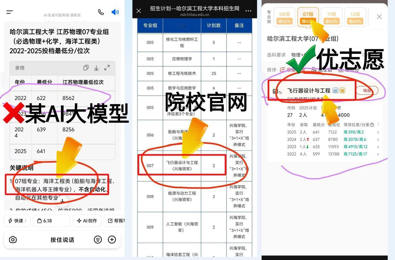 免费的才是最贵的？小心AI填报毁掉孩子高考志愿！
市面上五花八门的AI志愿填报工
