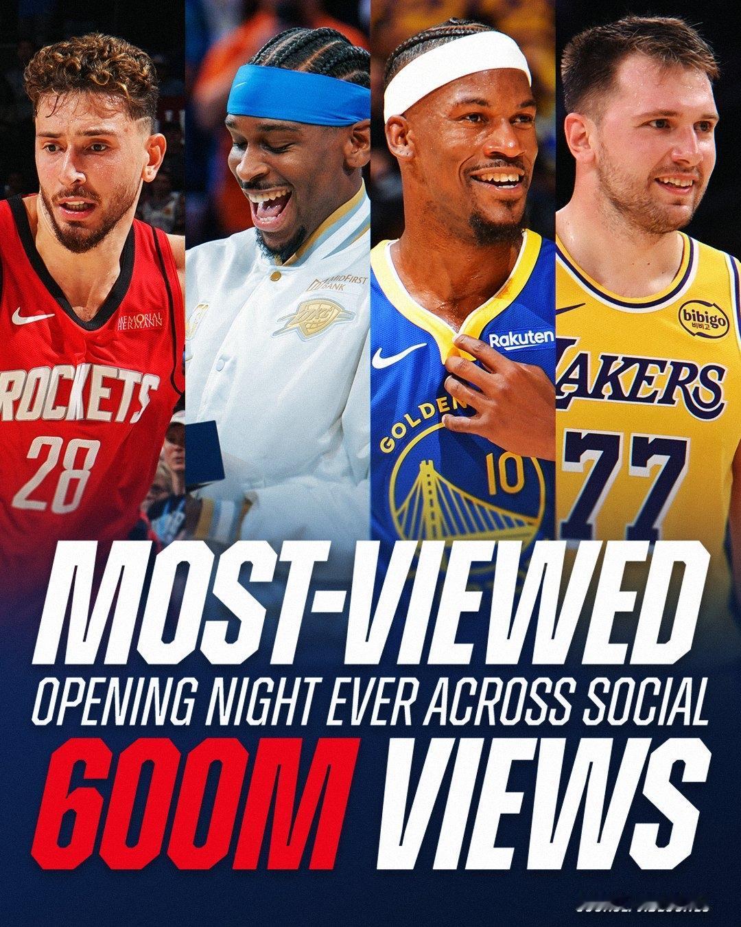 开幕之夜的比赛成为 NBA 历史上观看人数最多的一场比赛，在所有自有和第三方社交