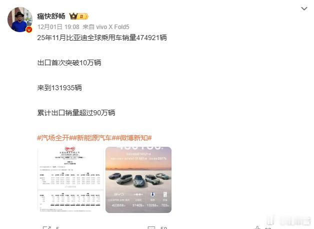 这么看，比亚迪2025年出口破百万台应该不是问题