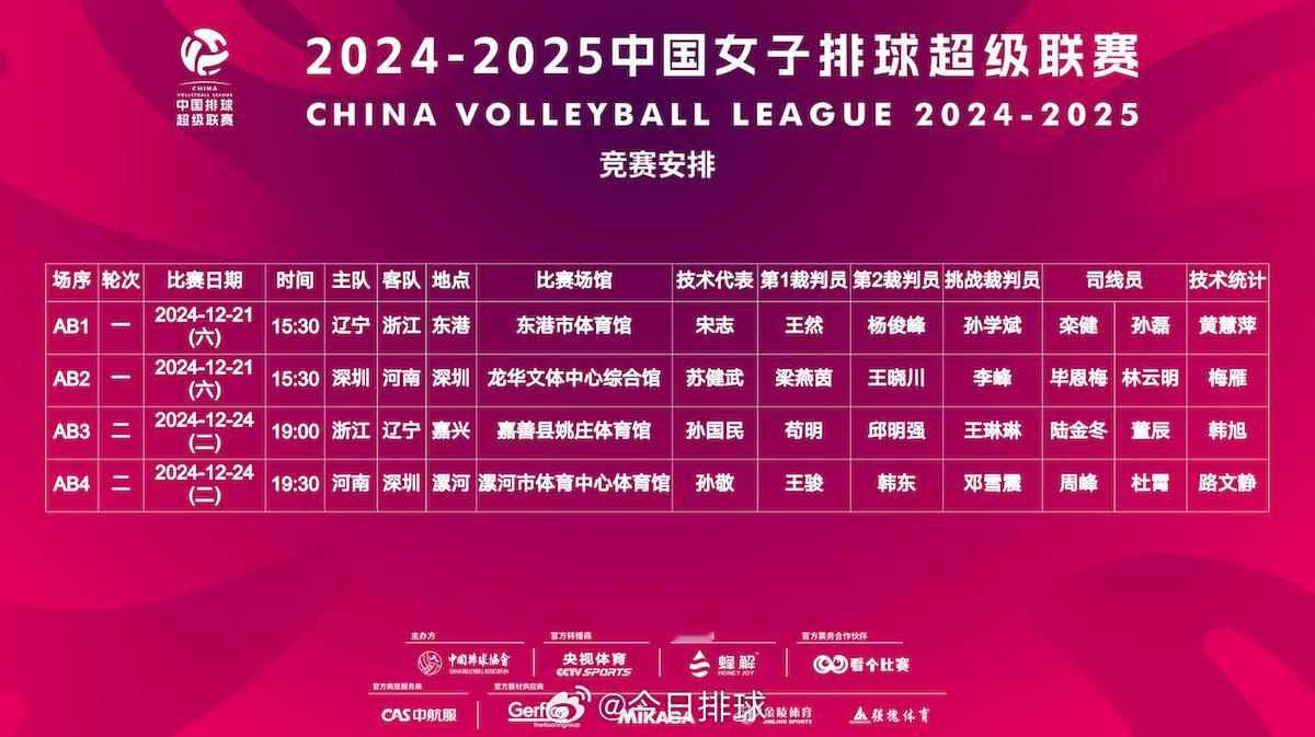 2024-2025 中国排球超级联赛  女排和男排升降赛竞赛日程。赛制为“主客场