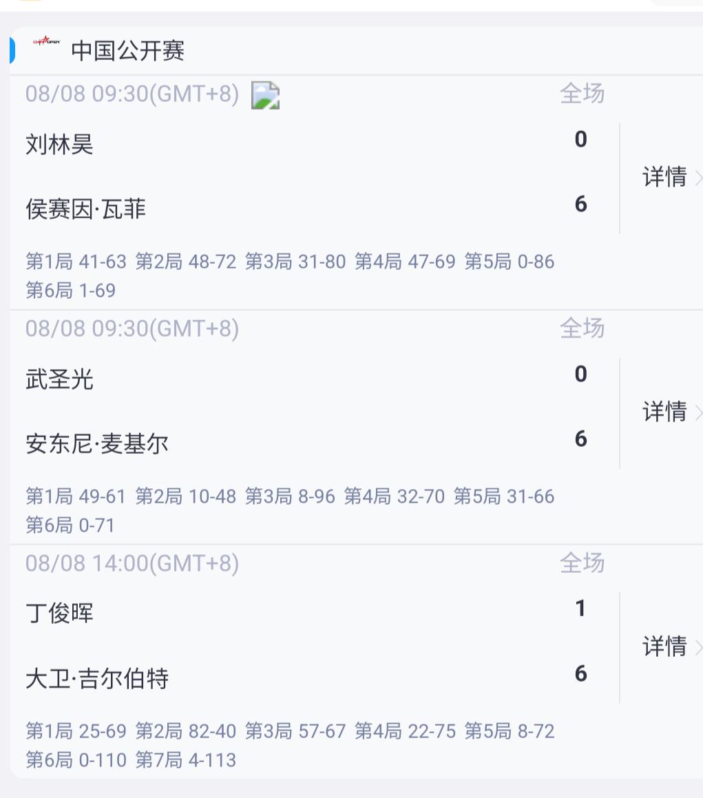 正在直播斯诺克，首批战果出炉，丁俊晖1比6出局，一轮游