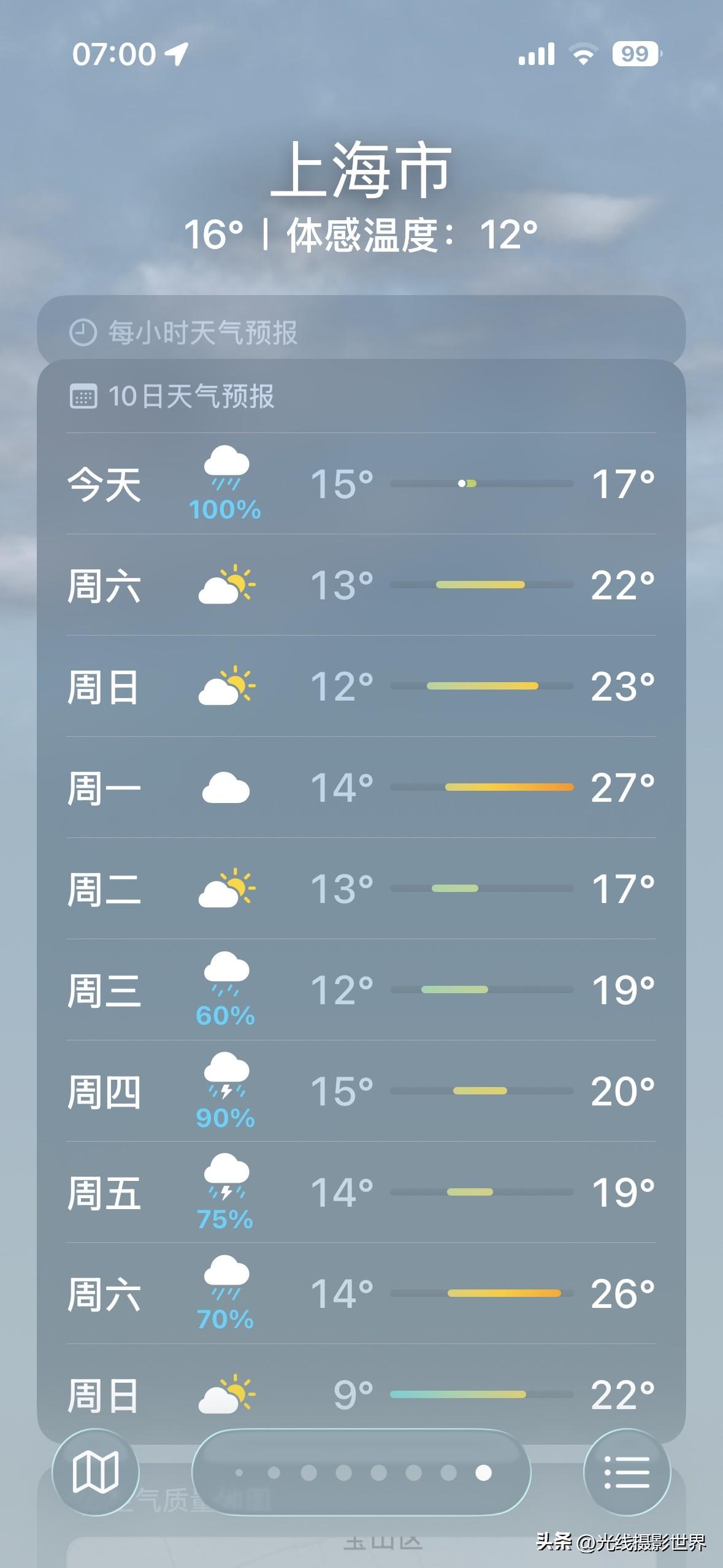 实在是太巧了吧？！4月3日，上海市中雨转小雨……4月8日，上海小雨转大雨……但是