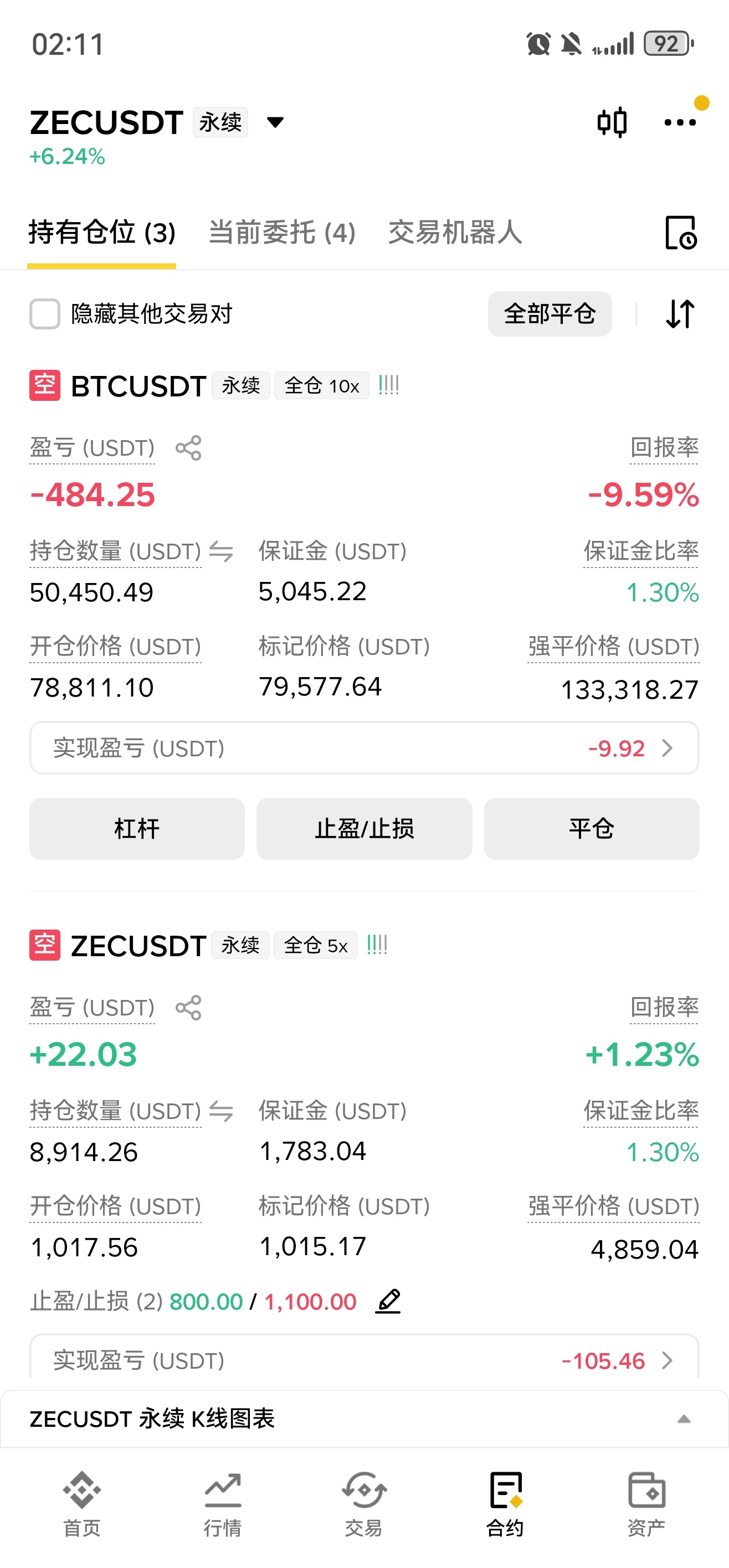 兄弟们周末愉快，希望比特币能走82000的双顶这样基本上下周一到周二就可以加餐一