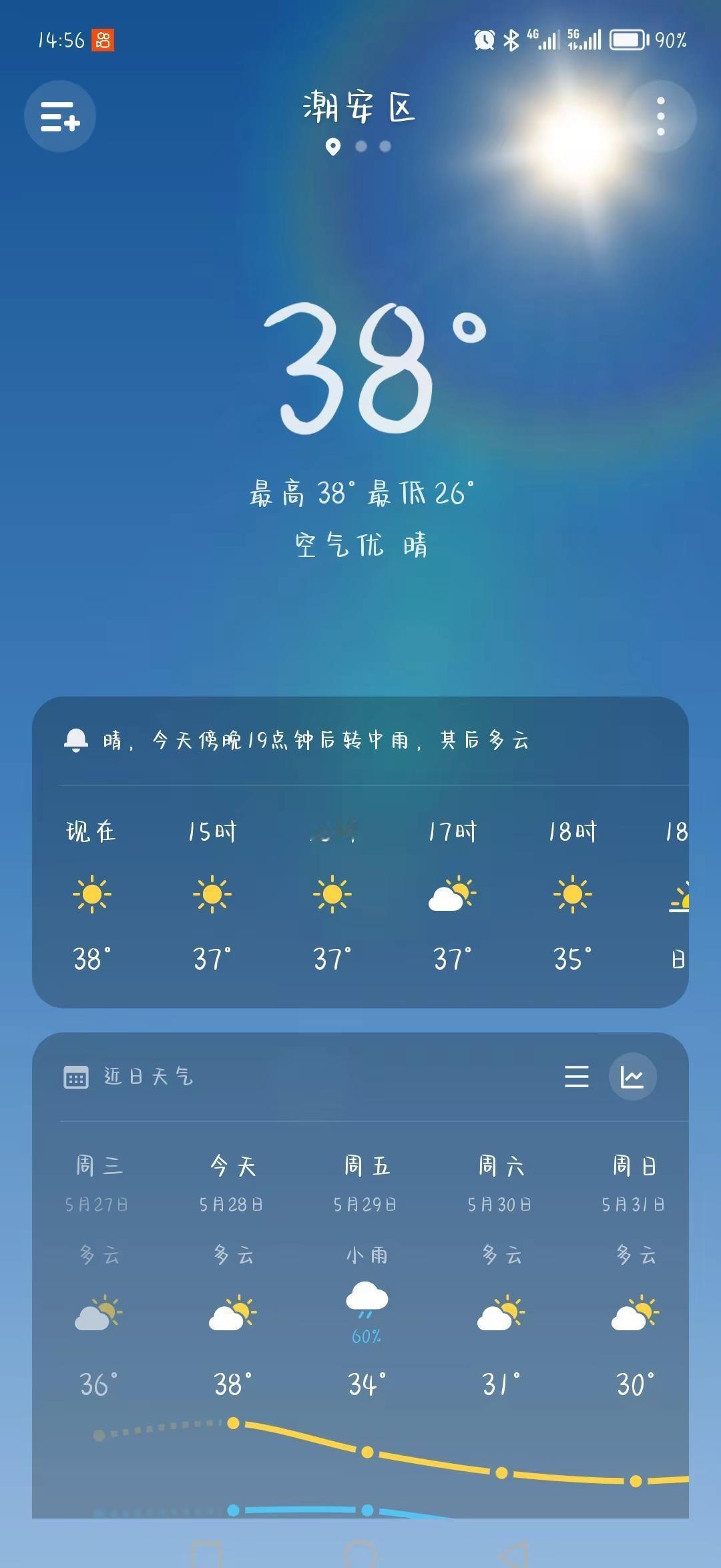 还没到最热的季节，现在广东就已经晒融化了广东天气有多离谱