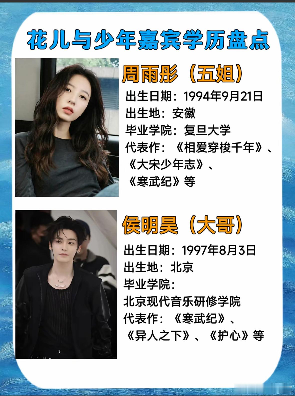 #周雨彤 复旦# 第一点：周雨彤上的是复旦下面的一个三本院校。第二点：周雨彤上一