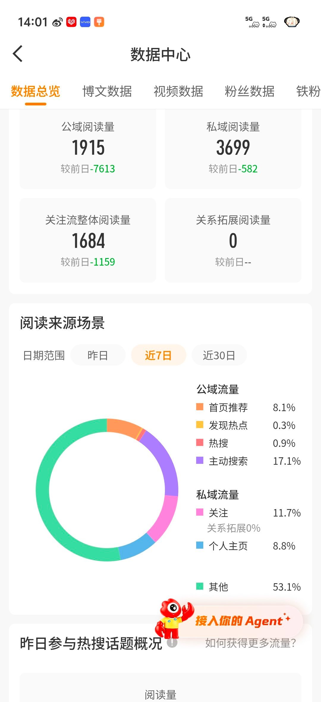 嗯哦 好的 ​​​