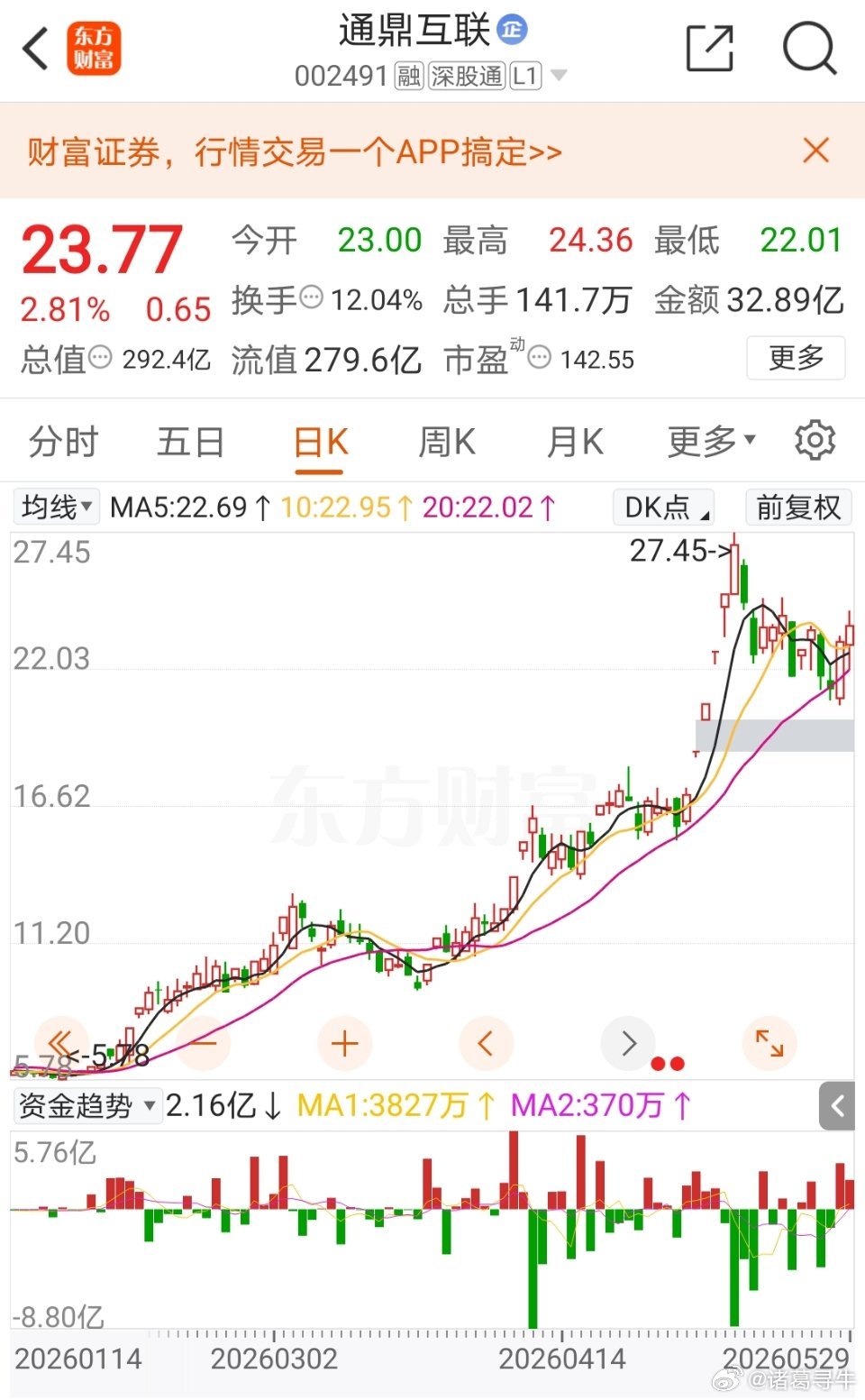 算力通信主线走强！光通信+光纤线缆核心标的通鼎互联深度解析通鼎互联：光通信光纤细